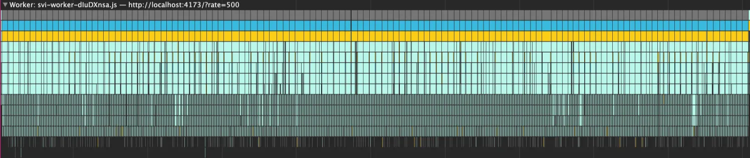 The Worker track of a Performance trace: one worker thread packed with back-to-back full-surface fits of near-uniform width, a steady stream with no growing gap between them.